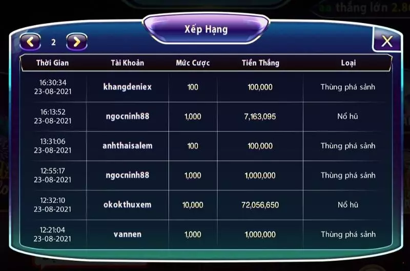 Bảng kết quả mini poker 789club có đầy đủ thông tin tiền thắng cược